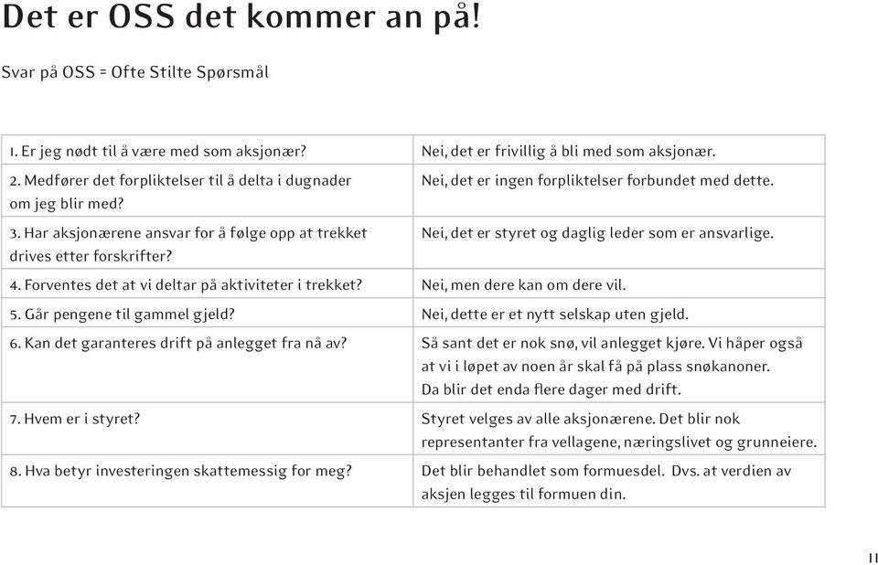 Har aksjonærene ansvar for å følge opp at trekket Nei, det er styret og daglig leder som er ansvarlige. drives etter forskrifter? 4. Forventes det at vi deltar på aktiviteter i trekket?