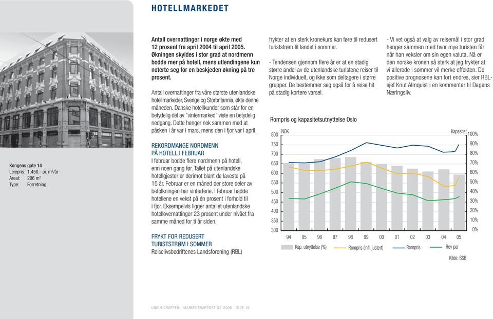 Antall overnattinger fra våre største utenlandske hotellmarkeder, Sverige og Storbritannia, økte denne måneden.