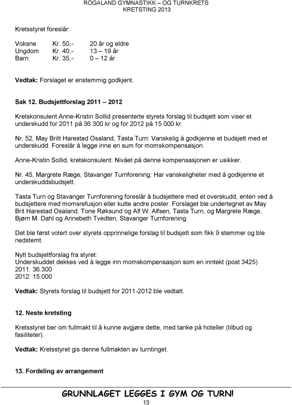 52, May Britt Harestad Osaland, Tasta Turn: Vanskelig å godkjenne et budsjett med et underskudd. Foreslår å legge inne en sum for momskompensasjon.