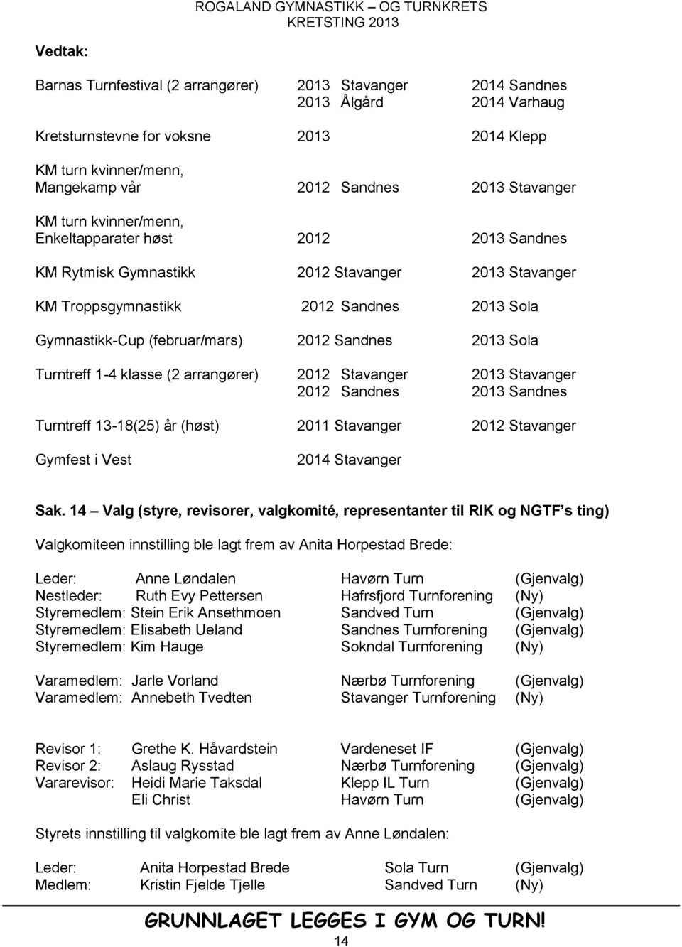 Gymnastikk-Cup (februar/mars) 2012 Sandnes 2013 Sola Turntreff 1-4 klasse (2 arrangører) 2012 Stavanger 2013 Stavanger 2012 Sandnes 2013 Sandnes Turntreff 13-18(25) år (høst) 2011 Stavanger 2012