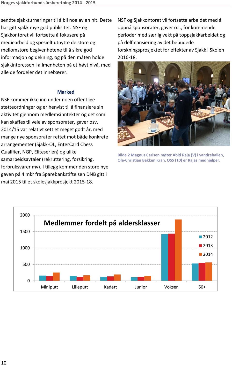 allmenheten på et høyt nivå, med alle de fordeler det innebærer. NSF og Sjakkontoret vil fortsette arbeidet med å oppnå sponsorater, gaver o.l., for kommende perioder med særlig vekt på toppsjakkarbeidet og på delfinansiering av det bebudede forskningsprosjektet for effekter av Sjakk i Skolen 2016-18.