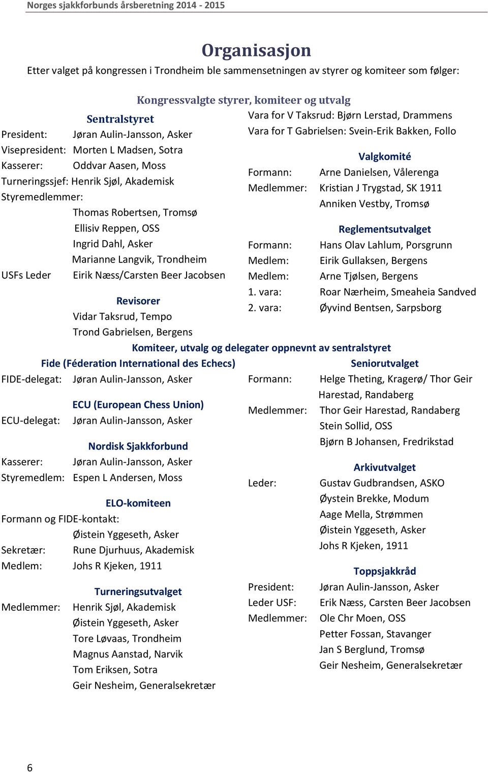 Akademisk Styremedlemmer: Thomas Robertsen, Tromsø Ellisiv Reppen, OSS Ingrid Dahl, Asker Marianne Langvik, Trondheim USFs Leder Eirik Næss/Carsten Beer Jacobsen Medlemmer: Revisorer Vidar Taksrud,