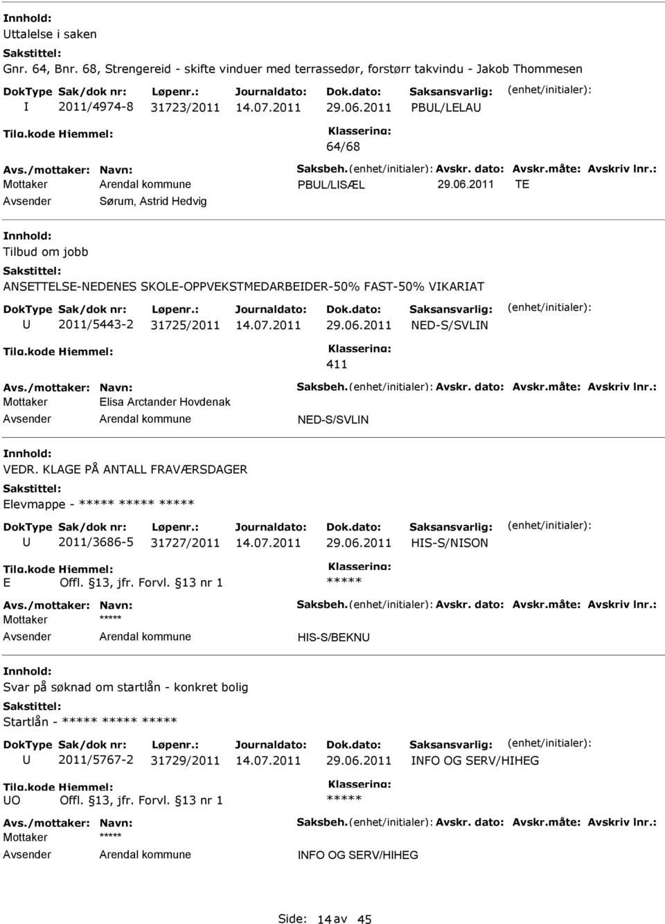 Sørum, Astrid Hedvig Tilbud om jobb ANSTTLS-NDNS SKOL-OPPVKSTMDARBDR-50% FAST-50% VKARAT 2011/5443-2 31725/2011 ND-S/SVLN 411 Mottaker lisa