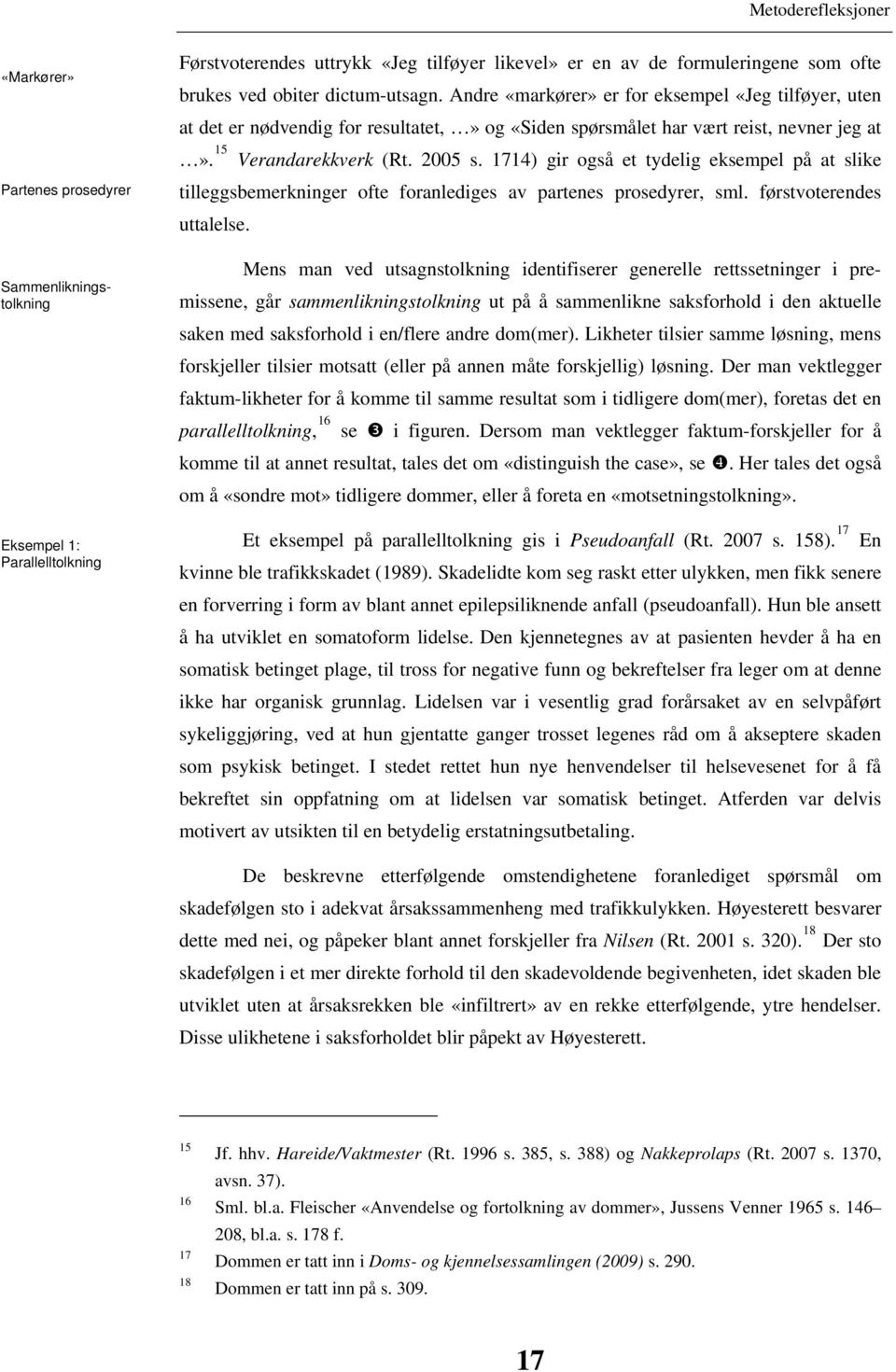 1714) gir også et tydelig eksempel på at slike tilleggsbemerkninger ofte foranlediges av partenes prosedyrer, sml. førstvoterendes uttalelse.