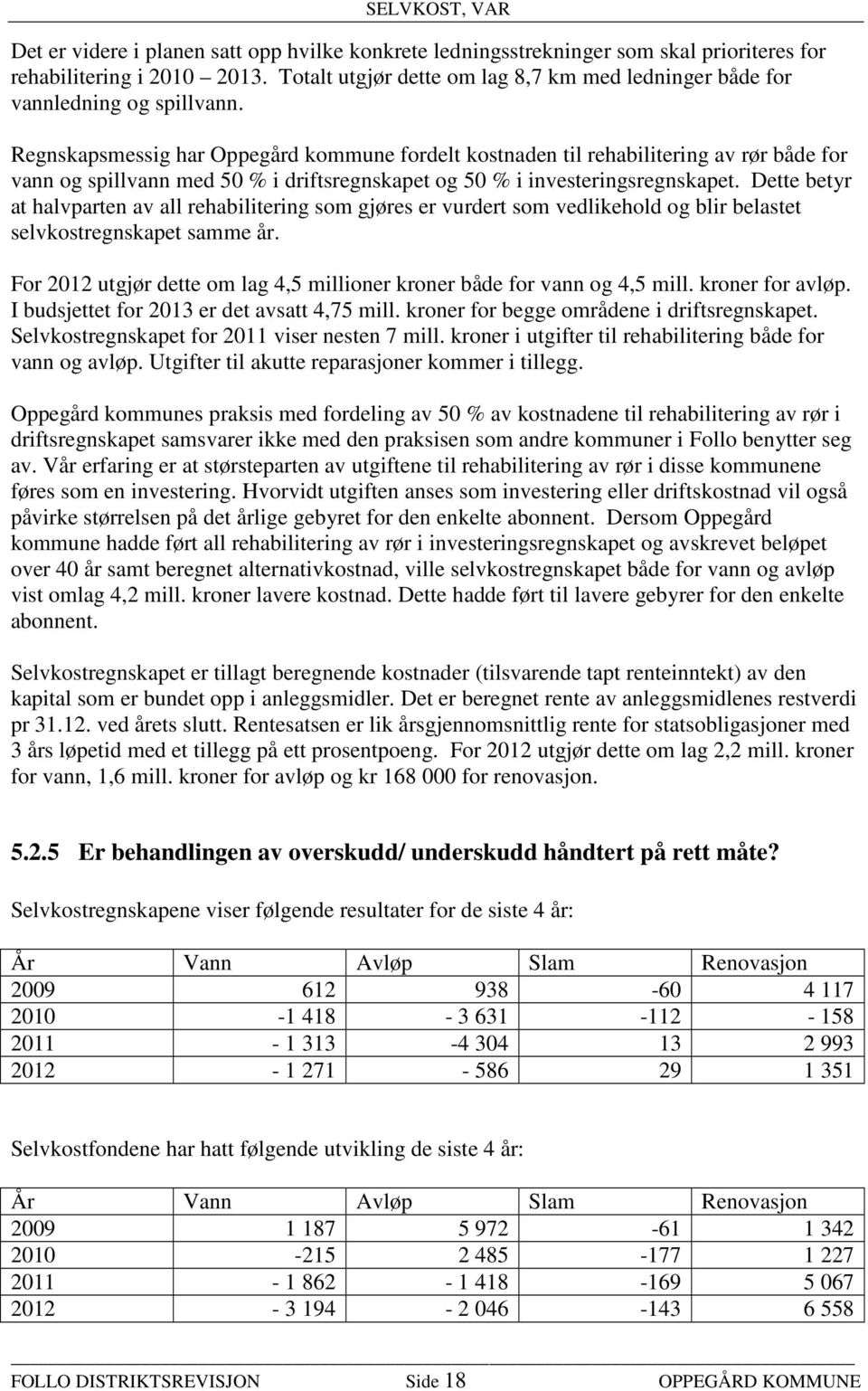 Regnskapsmessig har Oppegård kommune fordelt kostnaden til rehabilitering av rør både for vann og spillvann med 50 % i driftsregnskapet og 50 % i investeringsregnskapet.