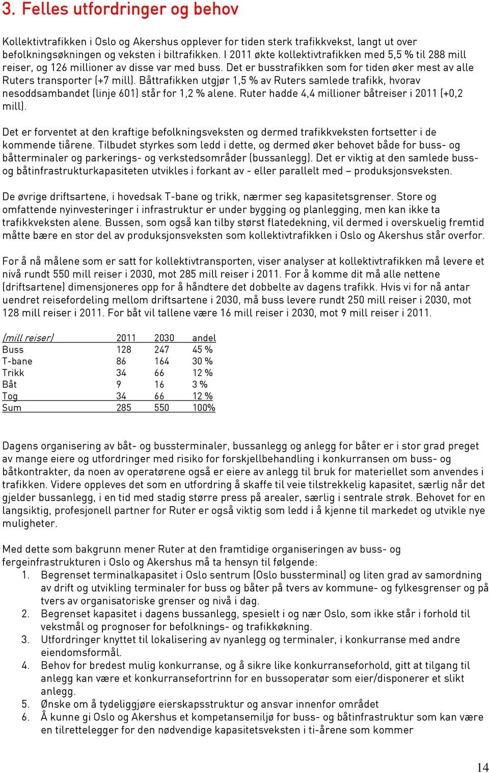 Båttrafikken utgjør 1,5 % av Ruters samlede trafikk, hvorav nesoddsambandet (linje 601) står for 1,2 % alene. Ruter hadde 4,4 millioner båtreiser i 2011 (+0,2 mill).