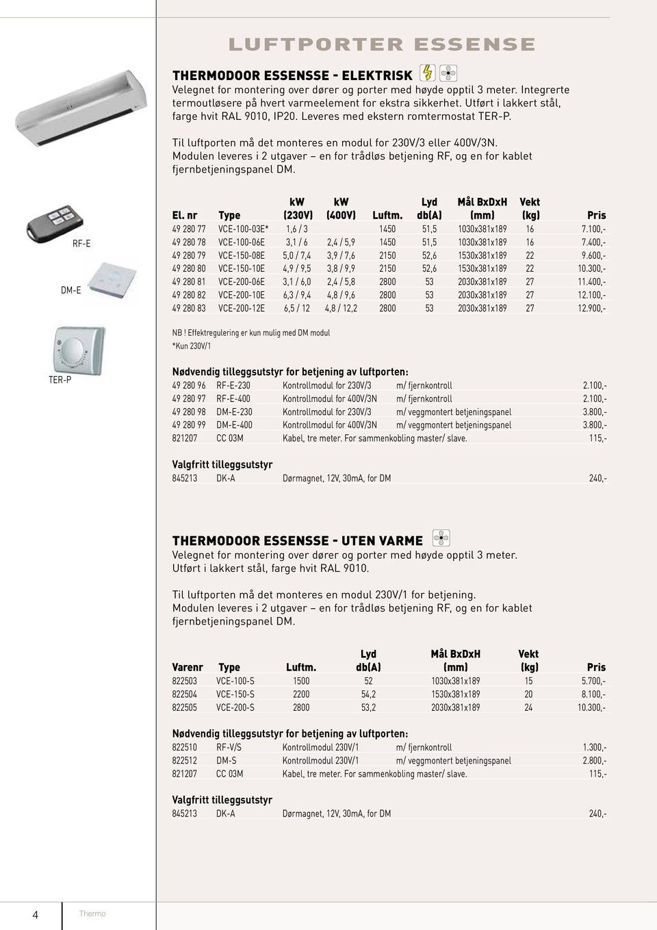 Modulen leveres i 2 utgaver en for trådløs betjening RF, og en for kablet fjernbetjeningspanel DM. DM-E RF-E kw kw Lyd Mål BxDxH Vekt El. nr Type (230V) (400V) Luftm.