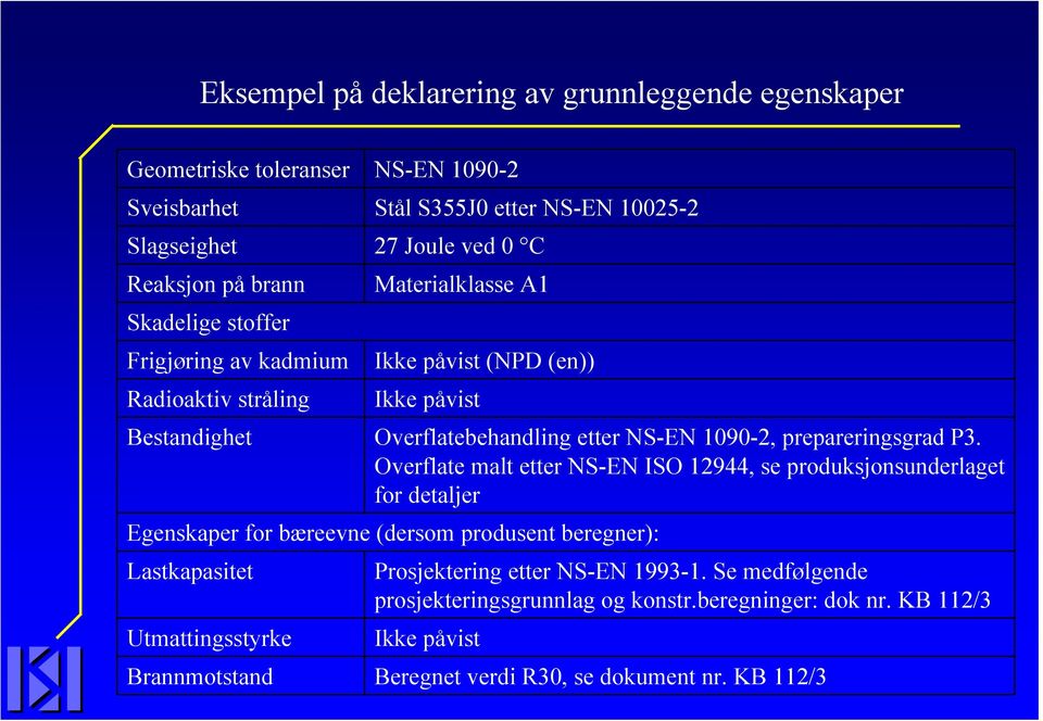 Materialklasse A1 Ikke påvist (NPD (en)) Ikke påvist Overflatebehandling etter NS-EN 1090-2, prepareringsgrad P3.