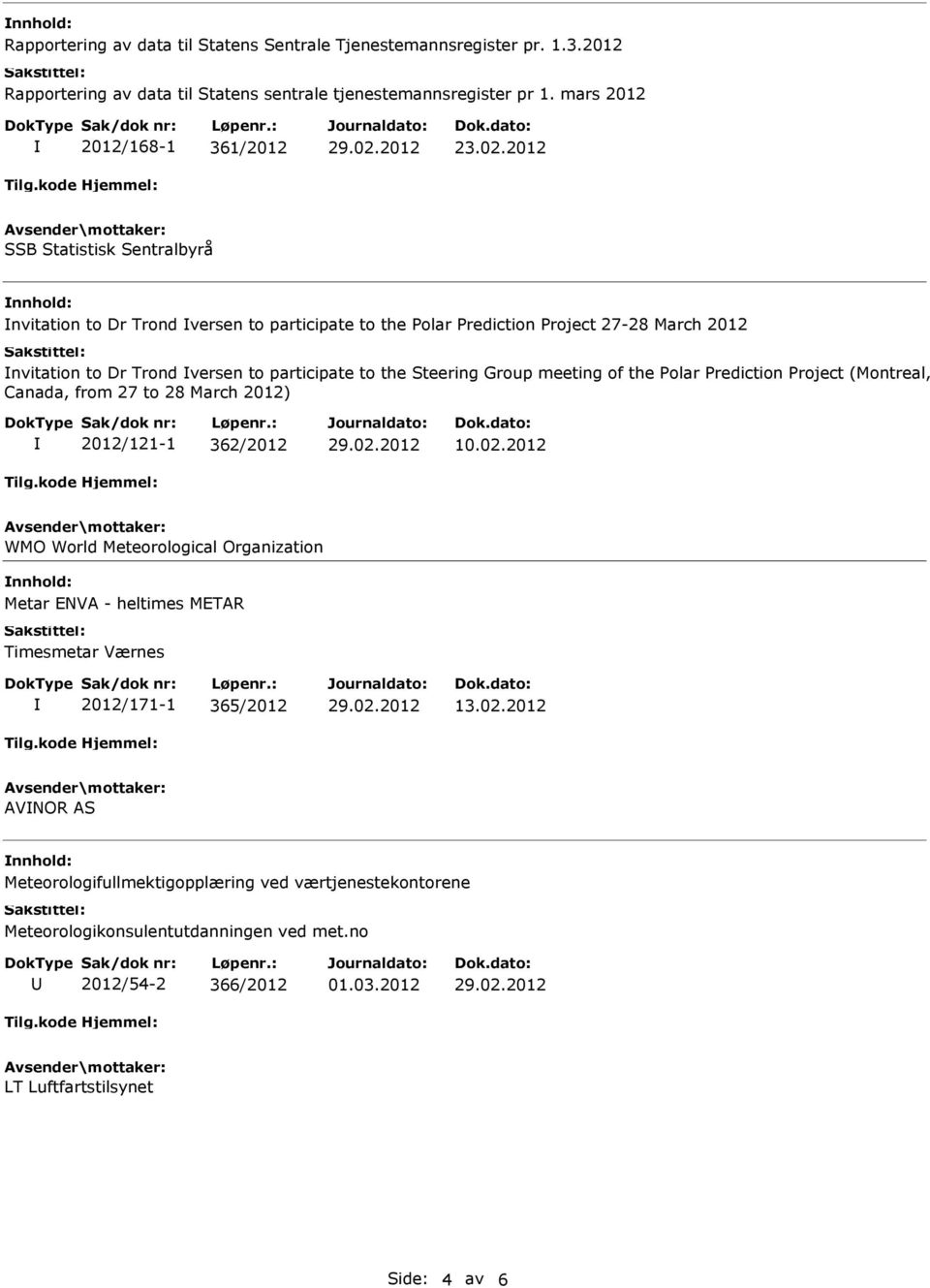 meeting of the olar rediction roject (Montreal, Canada, from 27 to 28 March 2012) 2012/121-1 362/2012 10.02.