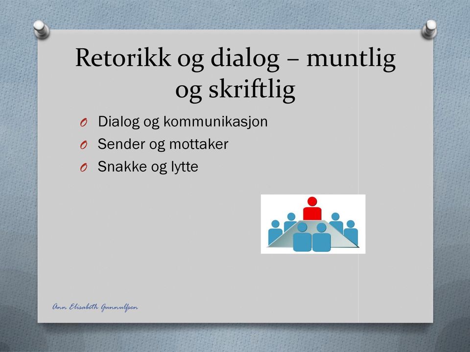 Dialog og kommunikasjon O