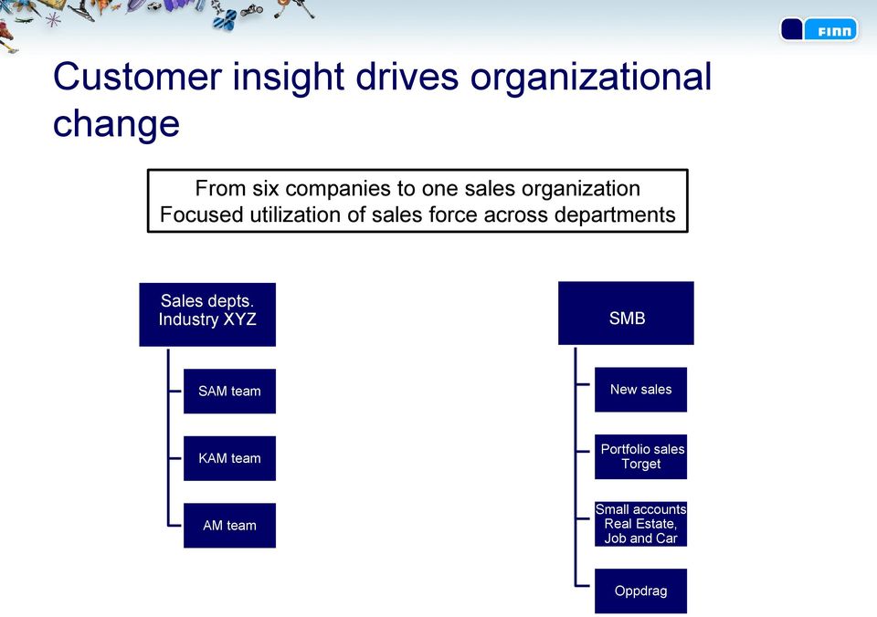 departments Sales depts.