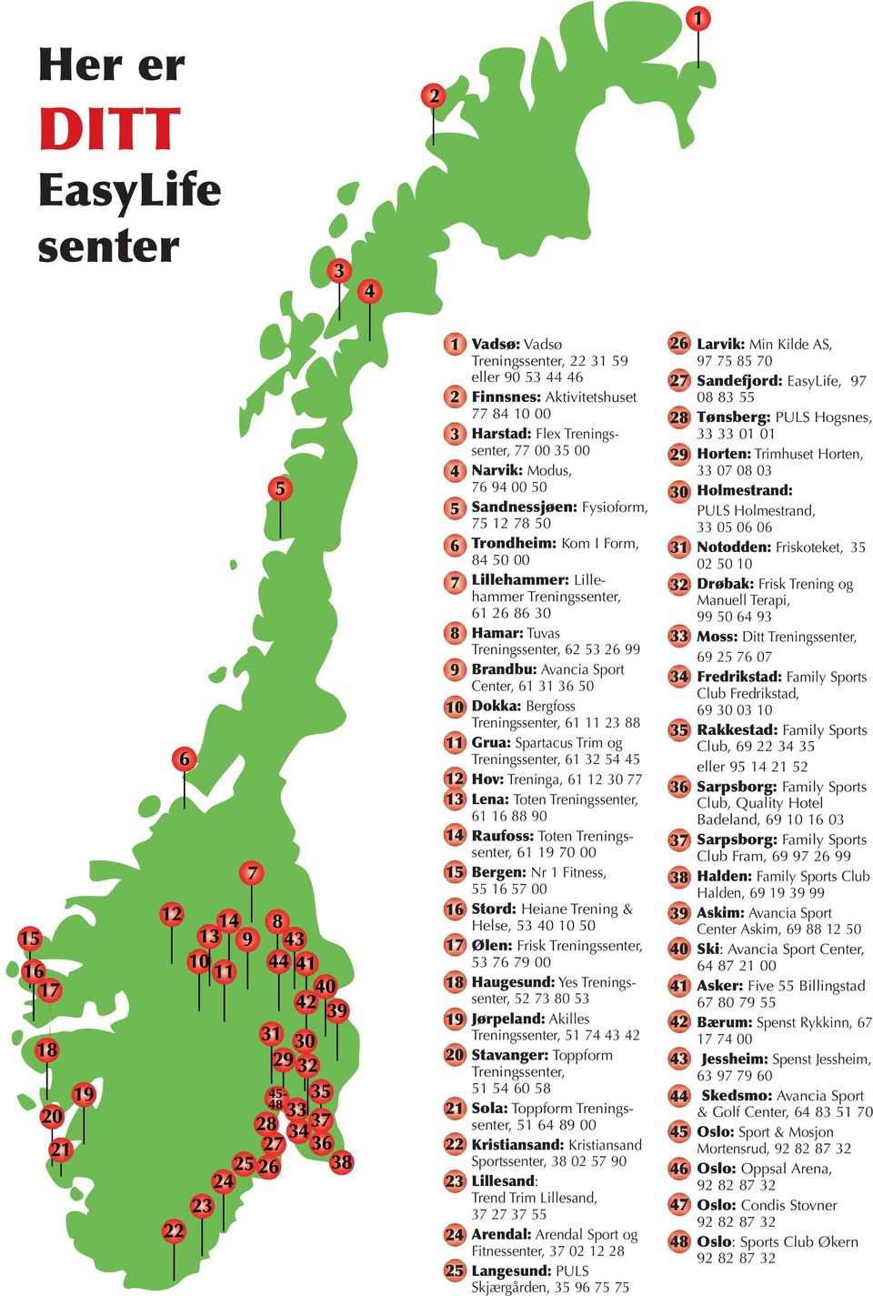 Treningssenter, 62 53 26 99 Brandbu: Avancia Sport Center, 61 31 36 50 Dokka: Bergfoss Treningssenter, 61 11 23 88 Grua: Spartacus Trim og Treningssenter, 61 32 54 45 Hov: Treninga, 61 12 30 77 Lena: