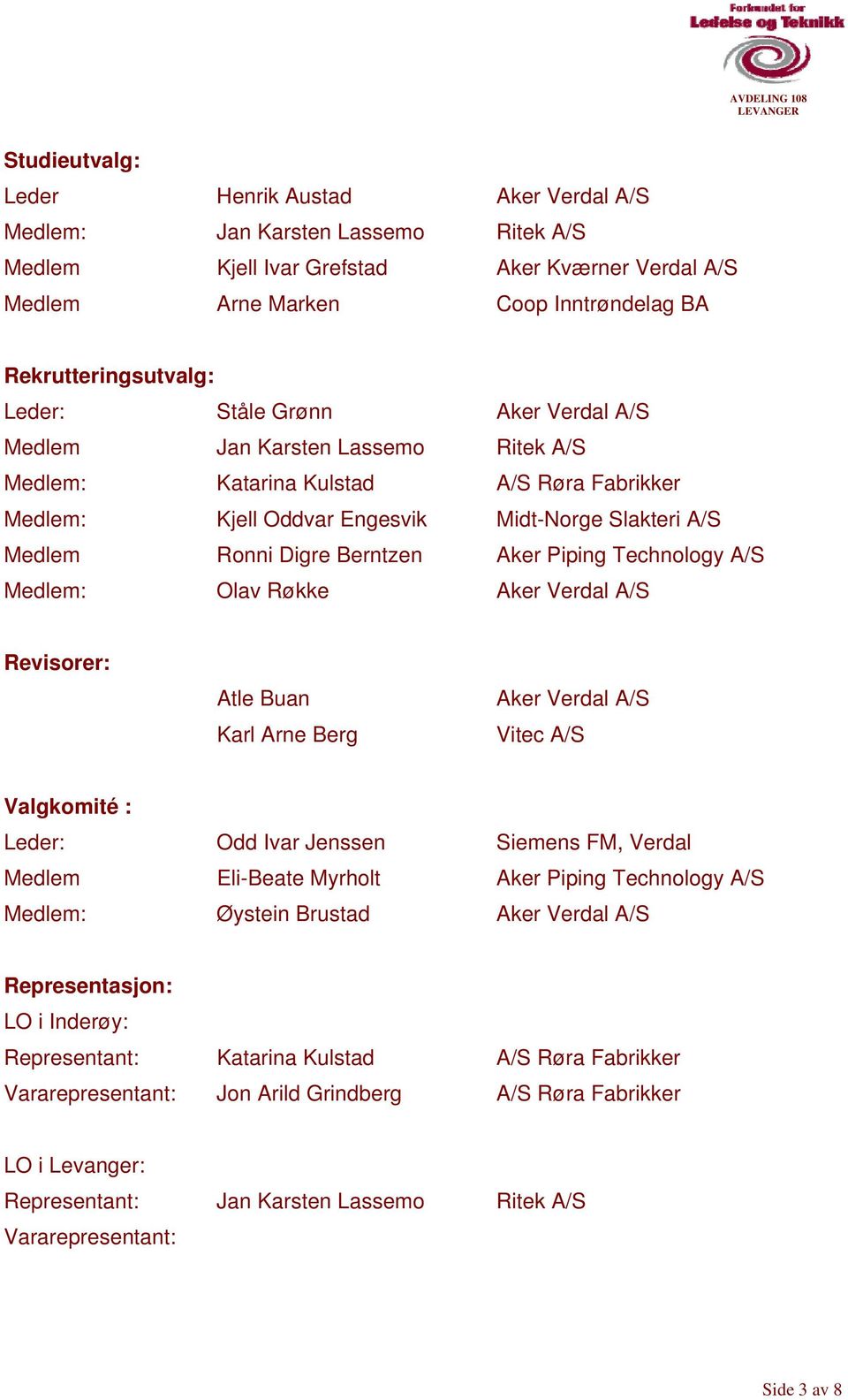 Aker Piping Technology A/S Medlem: Olav Røkke Aker Verdal A/S Revisorer: Atle Buan Karl Arne Berg Aker Verdal A/S Vitec A/S Valgkomité : Leder: Odd Ivar Jenssen Siemens FM, Verdal Medlem Eli-Beate