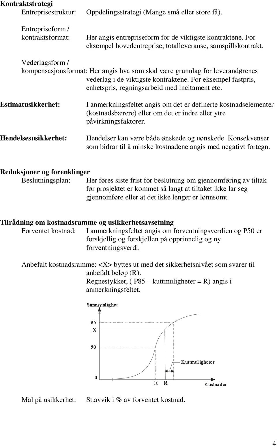 For eksempel fastpris, enhetspris, regningsarbeid med incitament etc.