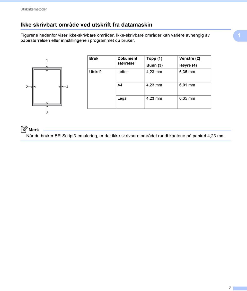 1 1 Bruk Dokument Topp (1) Venstre (2) størrelse Bunn (3) Høyre (4) Utskrift Letter 4,23 mm 6,35 mm 2 4 A4 4,23 mm 6,01