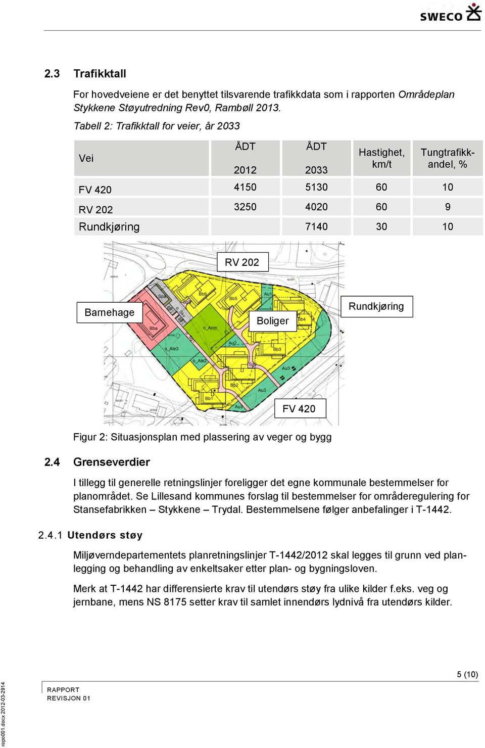 Rundkjøring FV 420 Figur 2: Situasjonsplan med plassering av veger og bygg 2.4 Grenseverdier I tillegg til generelle retningslinjer foreligger det egne kommunale bestemmelser for planområdet.