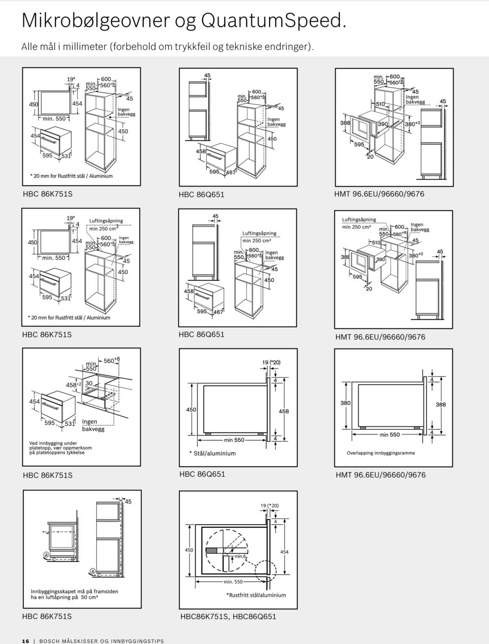 HBC 86K751S HBC 86Q651 HMT 96.6EU/96660/9676 HBC 86K751S HBC 86Q651 HMT 96.