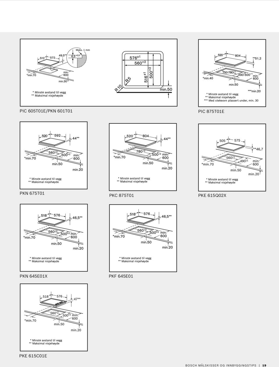 PKN 645E01X PKF 645E01 PKE 615C01E