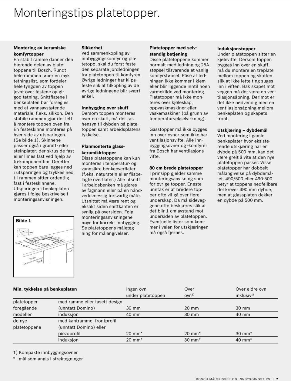 eks. silikon. Den stabile rammen gjør det lett å montere toppen ovenifra. En festeskinne monteres på hver side av utsparingen. (Se bilde 1).