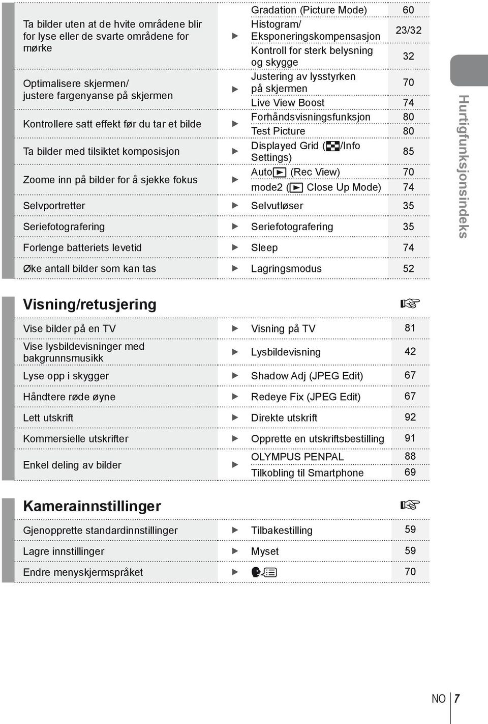 bilder med tilsiktet komposisjon Displayed Grid (G/Info Settings) 85 Zoome inn på bilder for å sjekke fokus Autoq (Rec View) 70 mode (q Close Up Mode) 74 Selvportretter Selvutløser 5