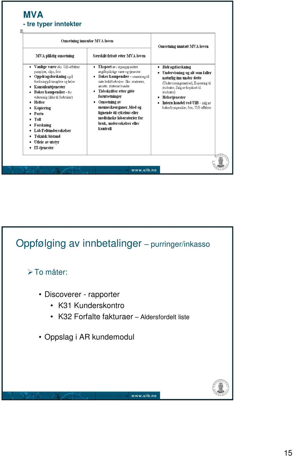 Discoverer - rapporter K31 Kunderskontro K32