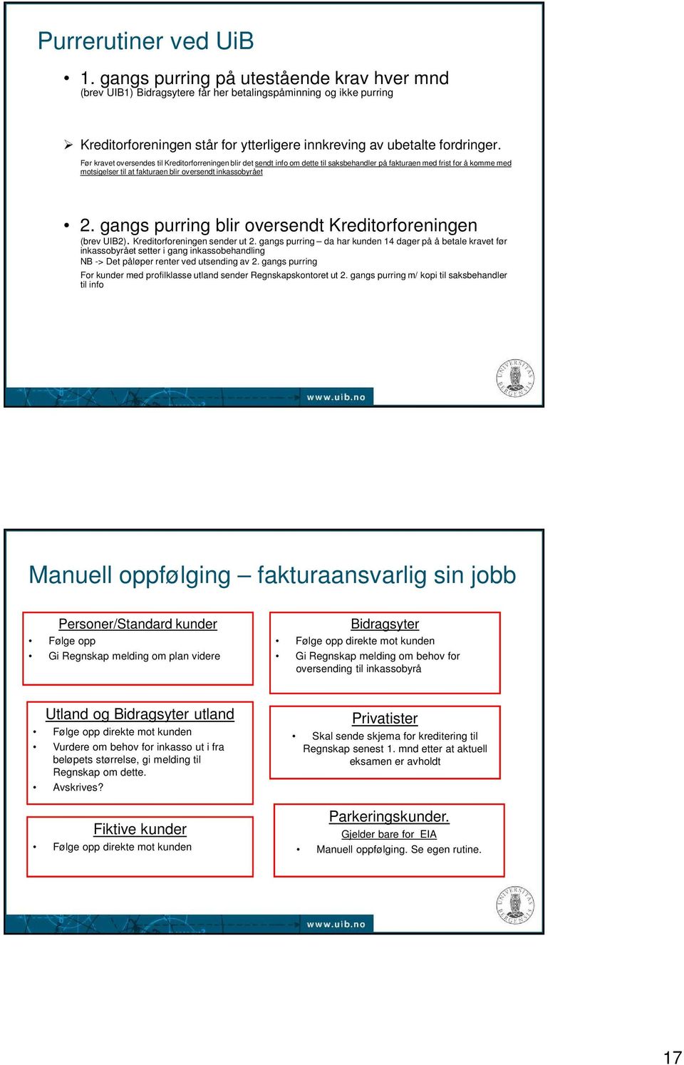 Før kravet oversendes til Kreditorforreningen blir det sendt info om dette til saksbehandler på fakturaen med frist for å komme med motsigelser til at fakturaen blir oversendt inkassobyrået 2.