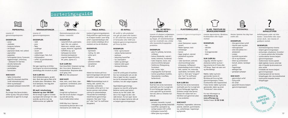 doruller/tørkeruller telefonkataloger pocketbøker konvolutter IKKE KAST: bøker (innbundne) plast (for eksempel plast folie rundt reklamebrosjyrer) bleier og tørkepapir gavepapir/julepapir