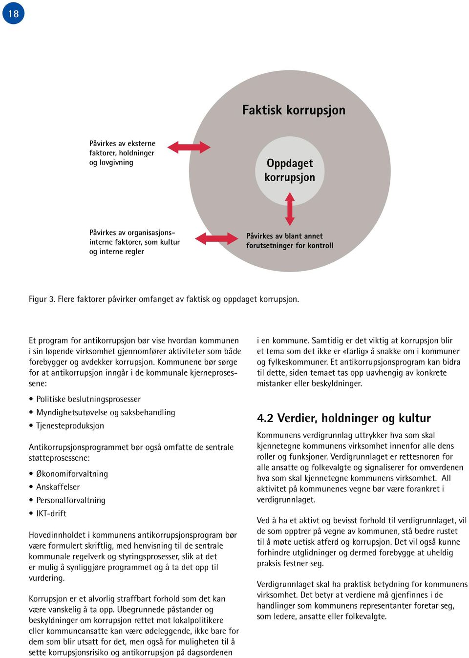 Et program for antikorrupsjon bør vise hvordan kommunen i sin løpende virksomhet gjennomfører aktiviteter som både forebygger og avdekker korrupsjon.