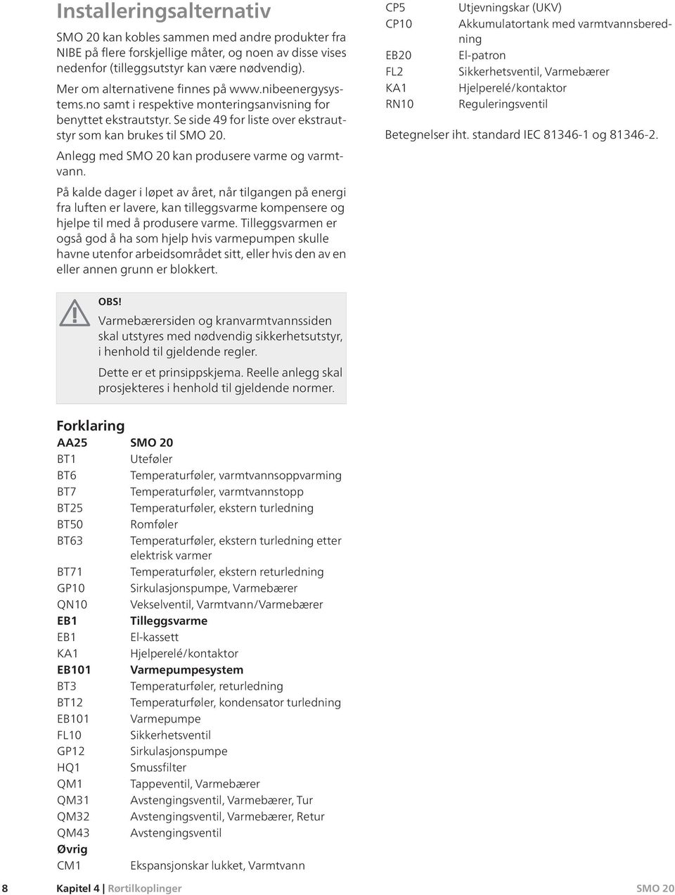 Anlegg med kan produsere varme og varmtvann. På kalde dager i løpet av året, når tilgangen på energi fra luften er lavere, kan tilleggsvarme kompensere og hjelpe til med å produsere varme.