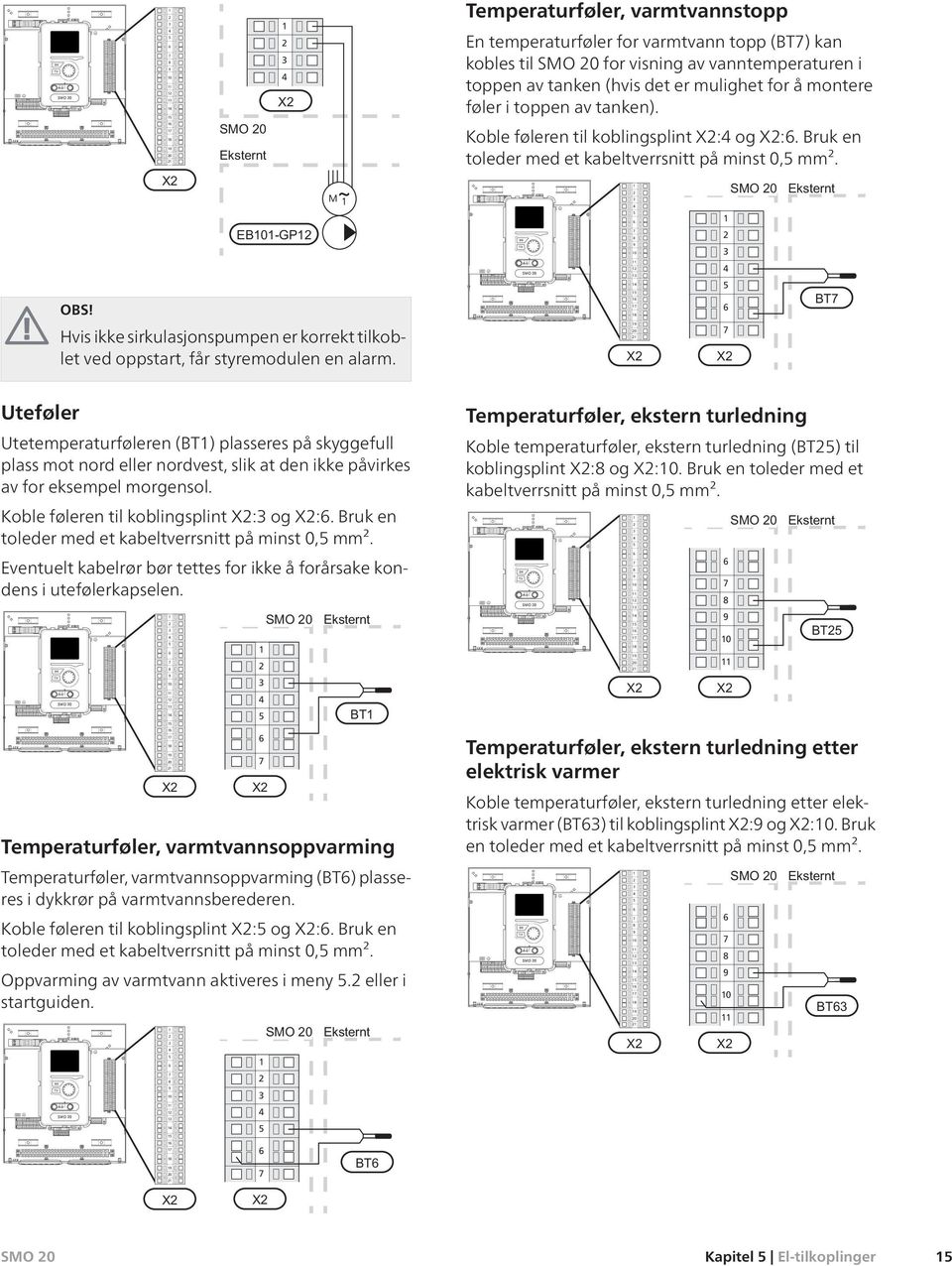 mulighet for å montere føler i toppen av tanken). Koble føleren til koblingsplint X2:4 og X2:6. Bruk en toleder med et kabeltverrsnitt på minst 0,5 mm². 1 2 3 SMO Externt 4 OBS!