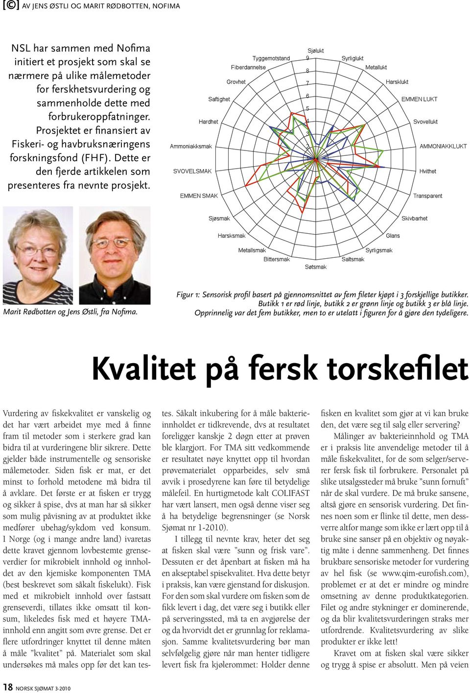 Marit Rødbotten og Jens Østli, fra Nofima. Figur 1: Sensorisk profil basert på gjennomsnittet av fem fileter kjøpt i 3 forskjellige butikker.