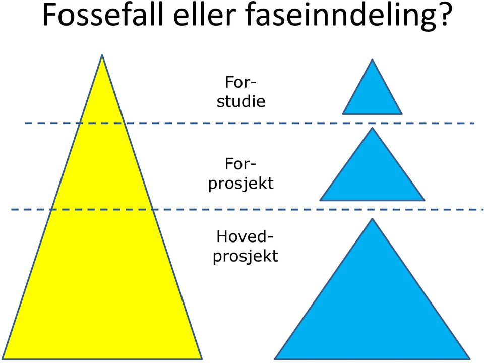 Forstudie