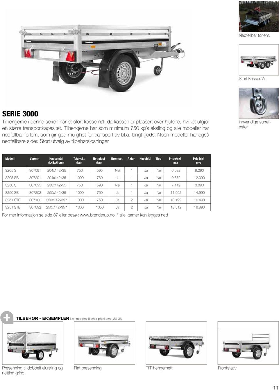 Stort utvalg av tilbehørsløsninger. Innvendige surrefester. Modell Varenr. Kassemål (LxBxH cm) Totalvekt Nyttelast Bremset Axler Nesehjul Tipp Pris ekskl. Pris inkl.