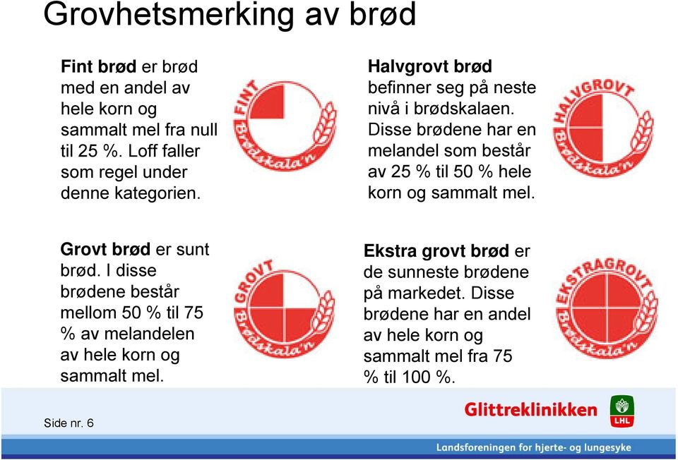 Disse brødene har en melandel som består av 25 % til 50 % hele korn og sammalt mel. Grovt brød er sunt brød.