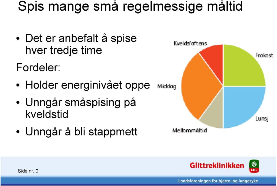 Holder energinivået oppe Unngår småspising