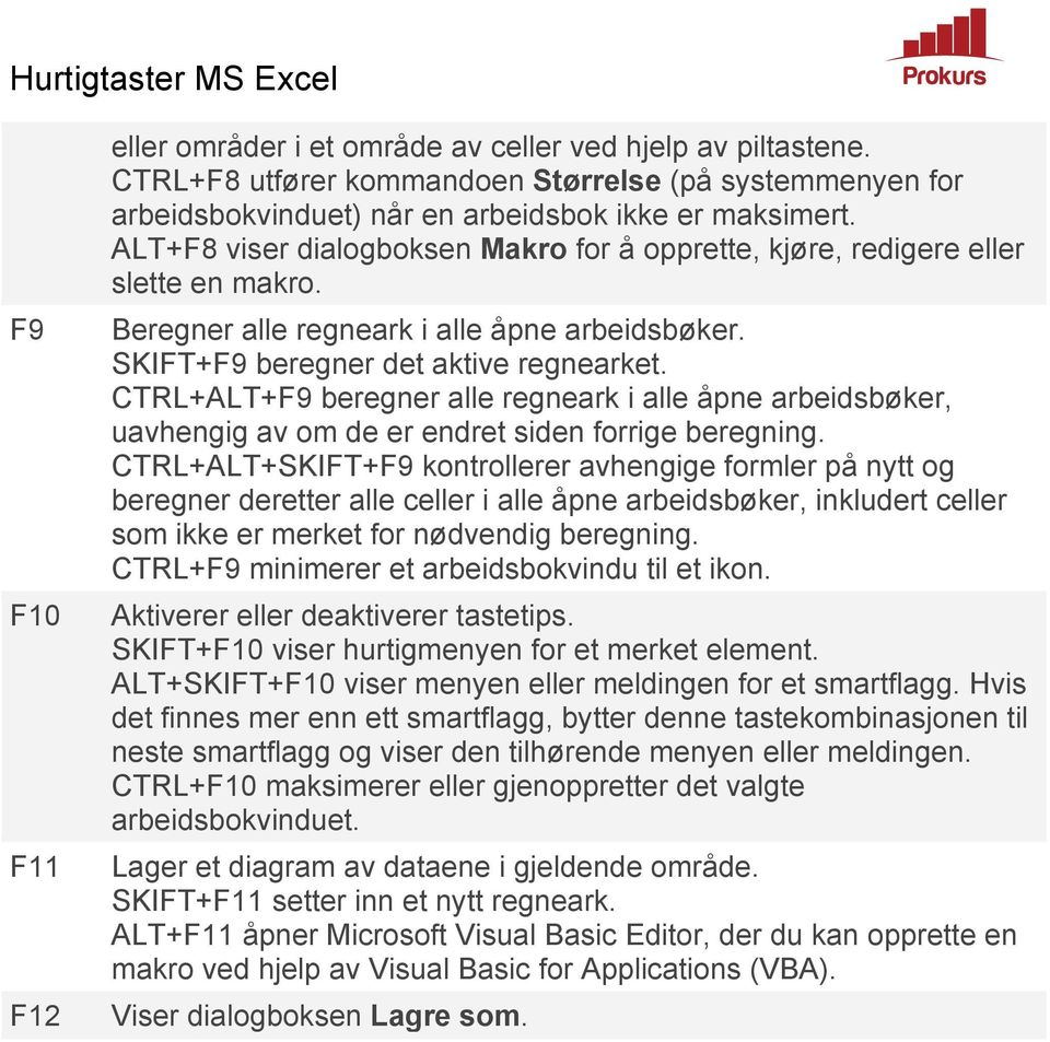 CTRL+ALT+F9 beregner alle regneark i alle åpne arbeidsbøker, uavhengig av om de er endret siden forrige beregning.