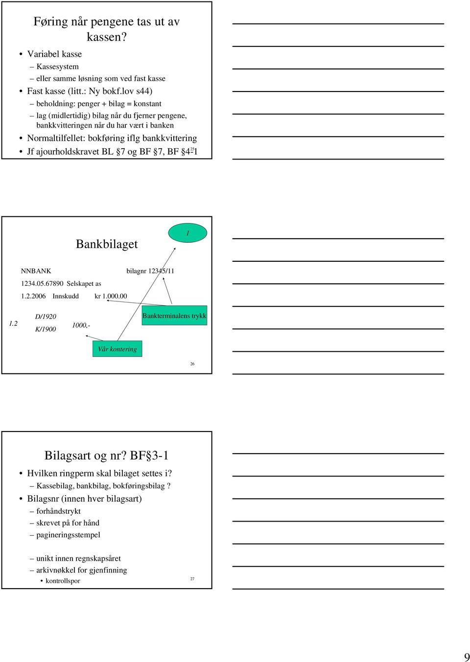 ajourholdskravet BL 7 og BF 7, BF 4-1 25 Bankbilaget 1 NNBANK bilagnr 12345/11 1234.05.67890 Selskapet as 1.2.2006 2006 Innskudd kr 1.000.00 1.