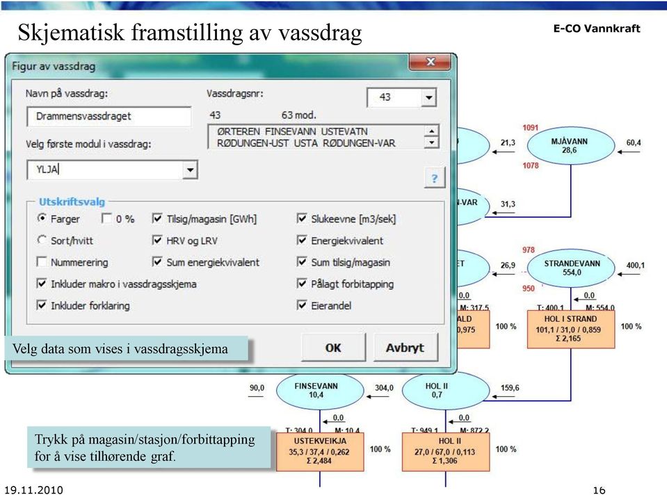 vassdragsskjema Trykk på