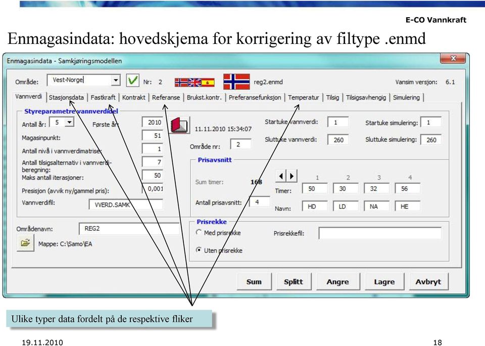 enmd Ulike typer data