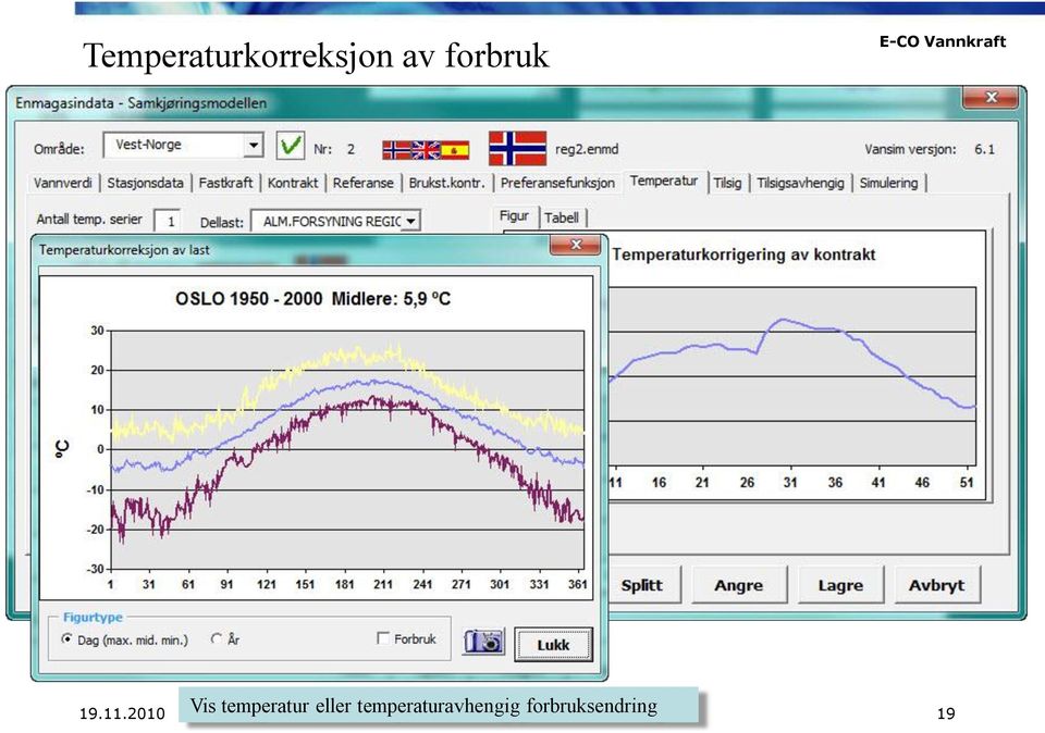 temperatur eller