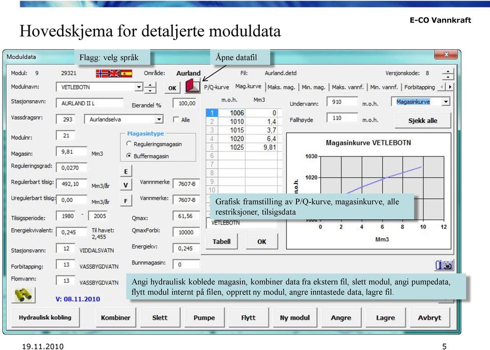 hydraulisk koblede magasin, kombiner data fra ekstern fil, slett modul, angi