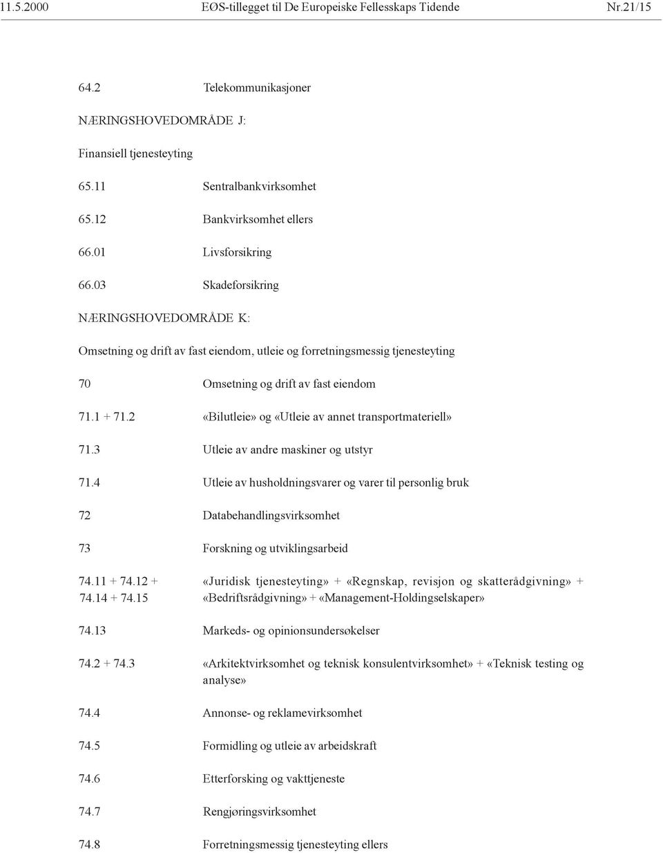 03 Skadeforsikring NÆRINGSHOVEDOMRÅDE K: Omsetning og drift av fast eiendom, utleie og forretningsmessig tjenesteyting 70 Omsetning og drift av fast eiendom 71.1 + 71.