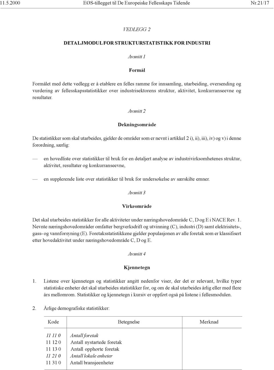 fellesskapsstatistikker over industrisektorens struktur, aktivitet, konkurranseevne og resultater.