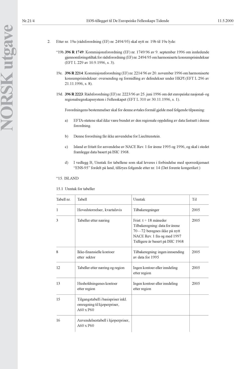 3). 19c. 396 R 2214: Kommisjonsforordning (EF) nr. 2214/96 av 20. november 1996 om harmoniserte konsumprisindekser: oversending og formidling av delindekser under HKPI (EFT L 296 av 21.11.1996, s. 8).