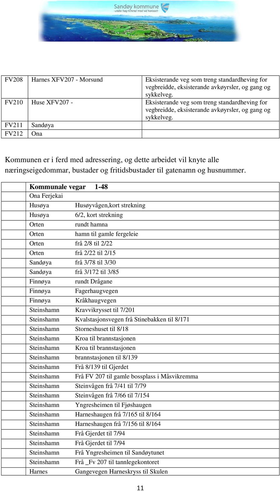 FV211 Sandøya FV212 Ona Kommunen er i ferd med adressering, og dette arbeidet vil knyte alle næringseigedommar, bustader og fritidsbustader til gatenamn og husnummer.