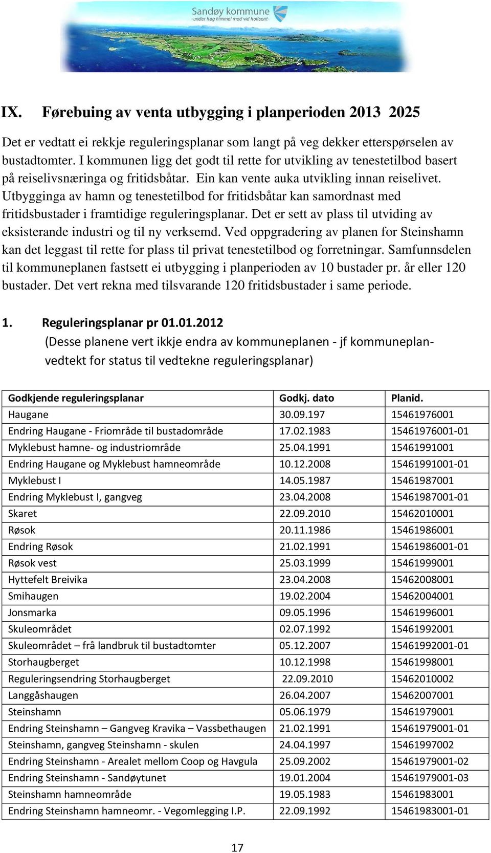 Utbygginga av hamn og tenestetilbod for fritidsbåtar kan samordnast med fritidsbustader i framtidige reguleringsplanar. Det er sett av plass til utviding av eksisterande industri og til ny verksemd.