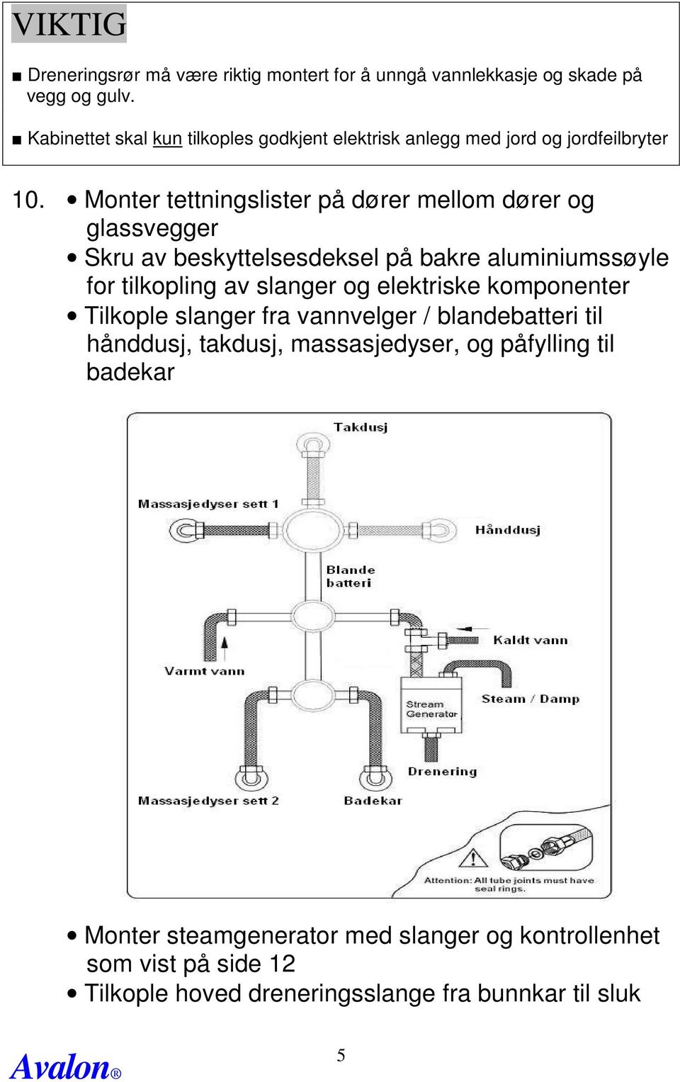 Monter tettningslister på dører mellom dører og glassvegger Skru av beskyttelsesdeksel på bakre aluminiumssøyle for tilkopling av slanger og