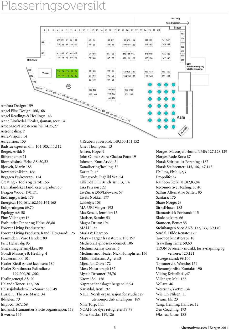 AS: 50,52 Bjotveit, Marit: 185 Bowenteknikken: 186 Bryggen Psykoterapi: 174 Creating 7 Tools og Tarot: 155 Den Islandske Håndlæser Sigridur: 65 Dragon Wood: 170,171 Endringspartiet: 178 Energica: