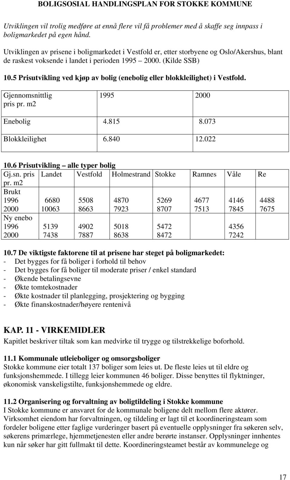 5 Prisutvikling ved kjøp av bolig (enebolig eller blokkleilighet) i Vestfold. Gjennomsnittlig pris pr. m2 1995 2000 Enebolig 4.815 8.073 Blokkleilighet 6.840 12.022 10.