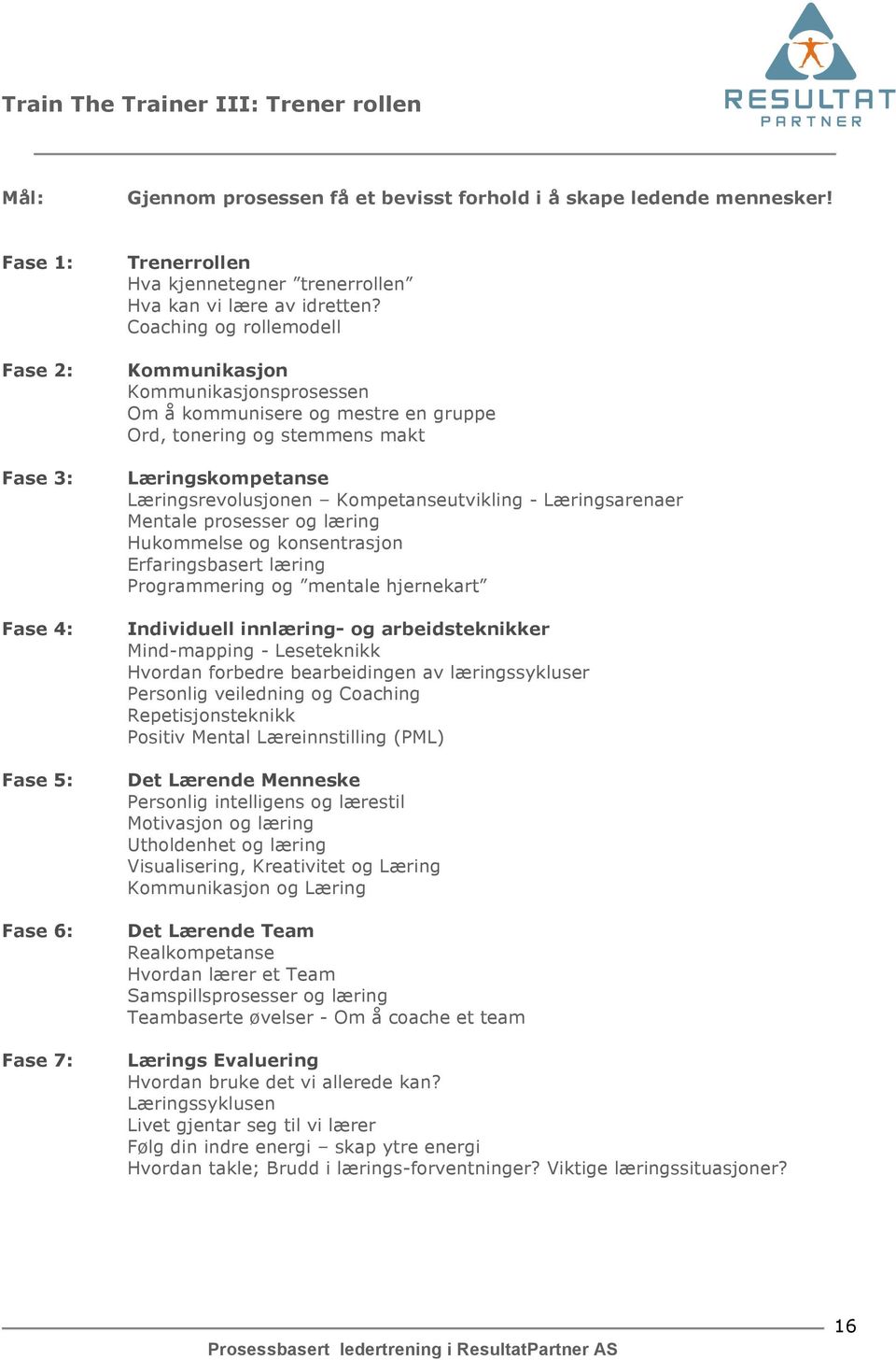 Coaching og rollemodell Kommunikasjon Kommunikasjonsprosessen Om å kommunisere og mestre en gruppe Ord, tonering og stemmens makt Læringskompetanse Læringsrevolusjonen Kompetanseutvikling -